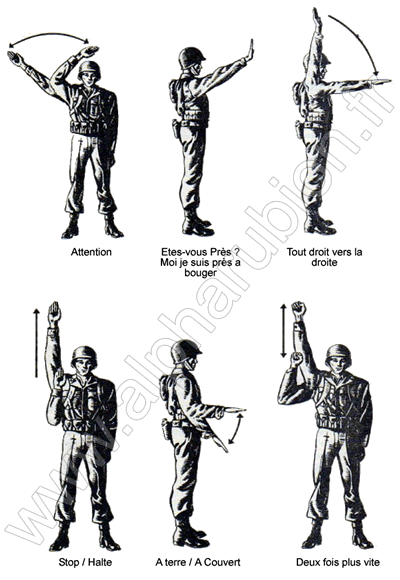 Signal militaire 1