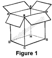 Patron d’un réflecteur solaire pliable, figure 1